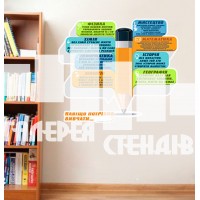 Сучасне оформлення класу нуш - наклейки на стіну: навіщо вчити..