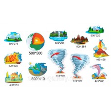 Обладнання кабинету географії декорації Обладнання кабинету географії декорації