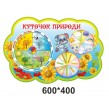Оформлення класу нуш з соняшниками в яскравому українському стилі
