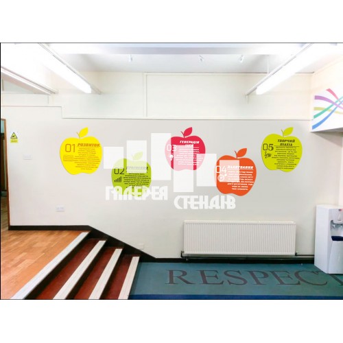Сучасне оформлення коридорів школи - наклейки на стіни у вигляді яблук знань